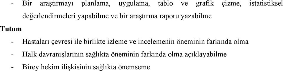 çevresi ile birlikte izleme ve incelemenin öneminin farkında olma - Halk