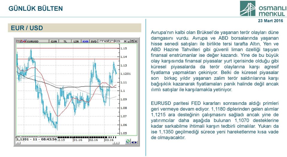 Yine de bu büyük olay karşısında finansal piyasalar yurt içerisinde olduğu gibi küresel piyasalarda da terör olaylarına karşı agresif fiyatlama yapmaktan çekiniyor.