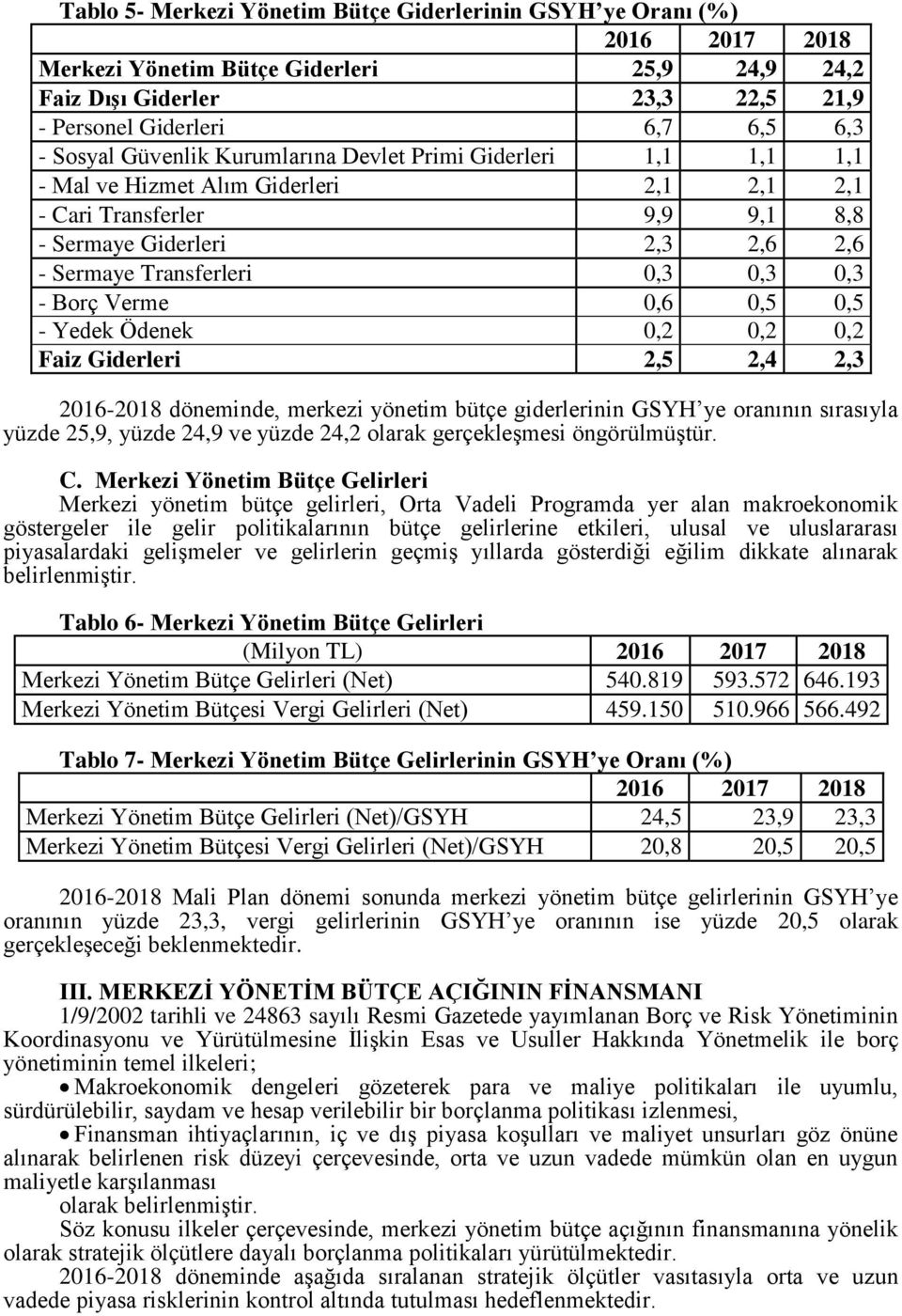 Verme 0,6 0,5 0,5 - Yedek Ödenek 0,2 0,2 0,2 Faiz Giderleri 2,5 2,4 2,3 2016-2018 döneminde, merkezi yönetim bütçe giderlerinin GSYH ye oranının sırasıyla yüzde 25,9, yüzde 24,9 ve yüzde 24,2 olarak