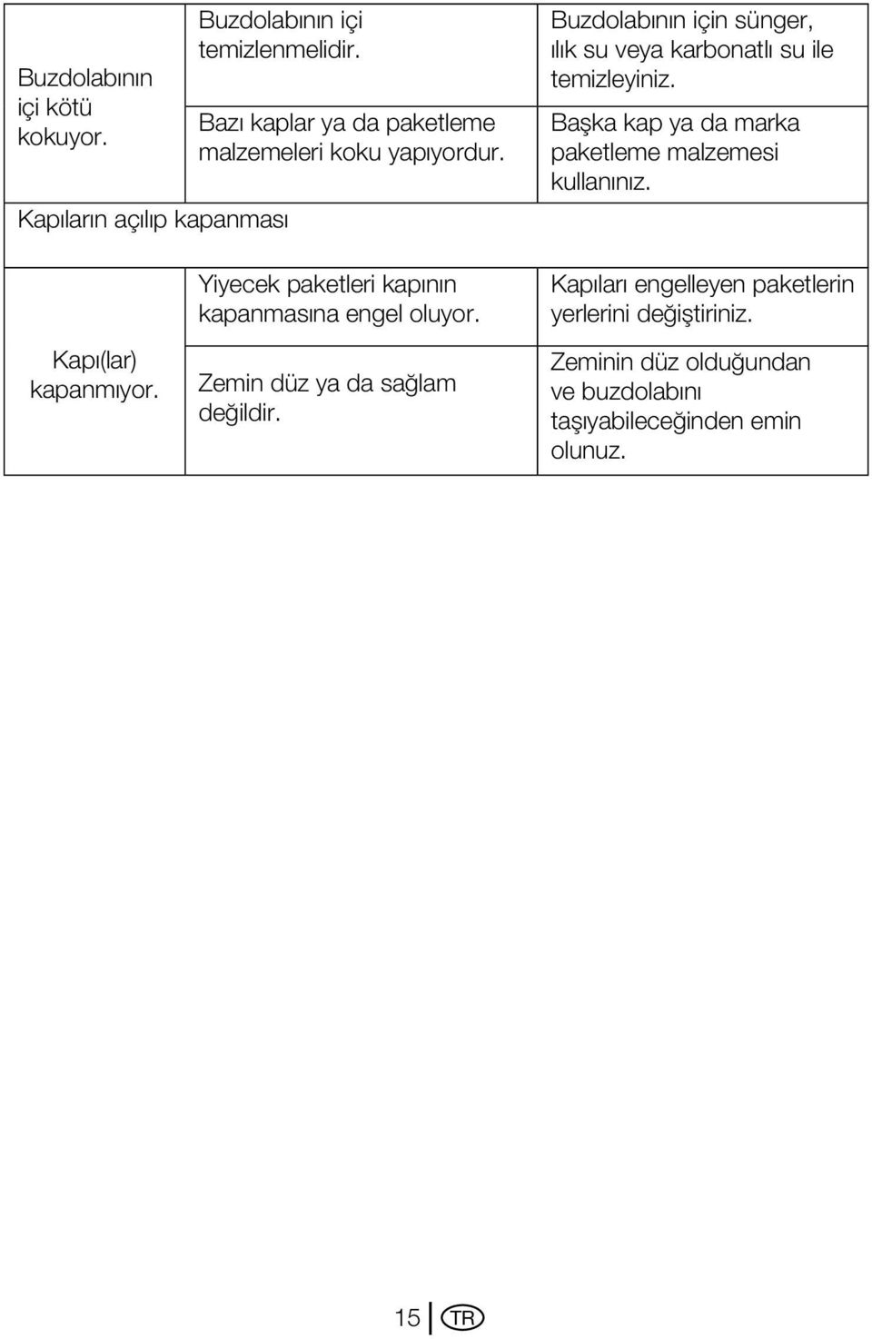 Buzdolabının için sünger, ılık su veya karbonatlı su ile temizleyiniz. Başka kap ya da marka paketleme malzemesi kullanınız.