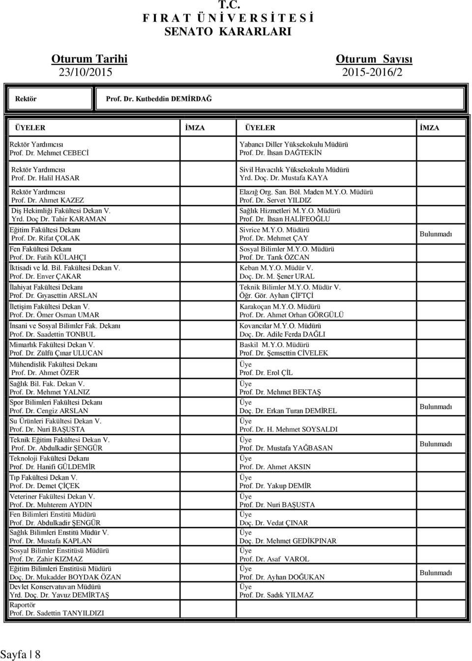 Dr. Gıyasettin ARSLAN İletişim Fakültesi Dekan V. Prof. Dr. Ömer Osman UMAR İnsani ve Sosyal Bilimler Fak. Dekanı Prof. Dr. Saadettin TONBUL Mimarlık Fakültesi Dekan V. Prof. Dr. Zülfü Çınar ULUCAN Mühendislik Fakültesi Dekanı Prof.