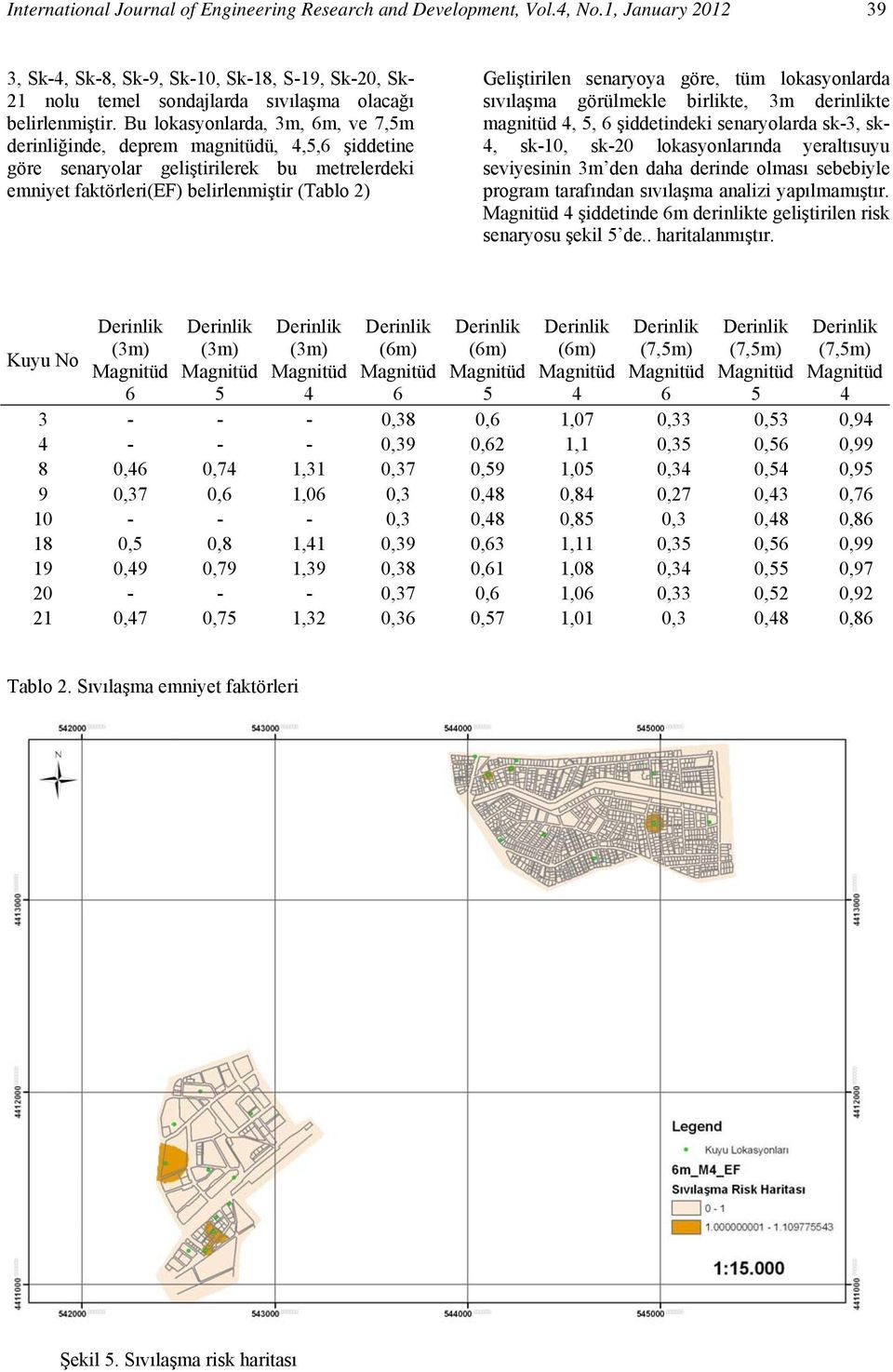 Bu lokasyonlarda, 3m, 6m, ve 7,5m derinliğinde, deprem magnitüdü, 4,5,6 şiddetine göre senaryolar geliştirilerek bu metrelerdeki emniyet faktörleri(ef) belirlenmiştir (Tablo 2) Geliştirilen senaryoya