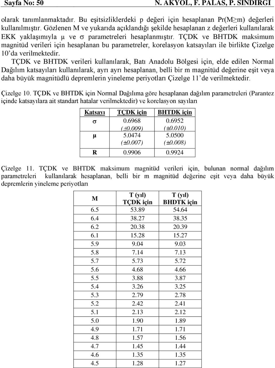 TÇDK ve BHTDK maksimum magnitüd verileri için hesaplanan bu parametreler, korelasyon katsayıları ile birlikte Çizelge 10 da verilmektedir.