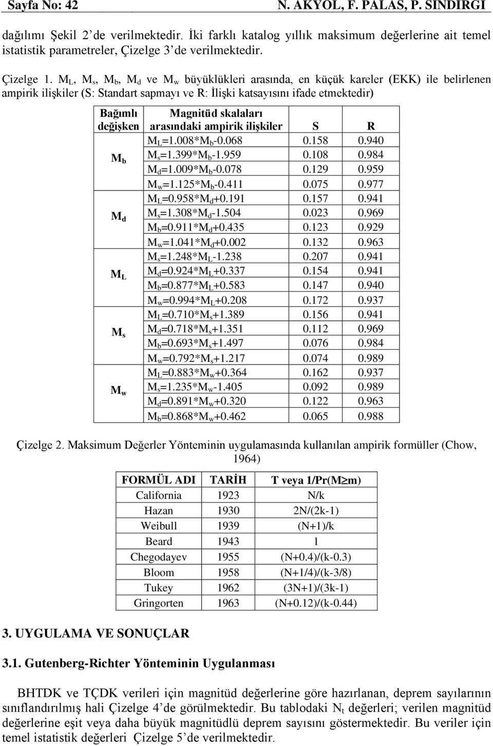 s M w Magnitüd skalaları arasındaki ampirik ilişkiler S R M L =1.008*M b -0.068 0.158 0.940 M s =1.399*M b -1.959 0.108 0.984 M d =1.009*M b -0.078 0.129 0.959 M w =1.125*M b -0.411 0.075 0.