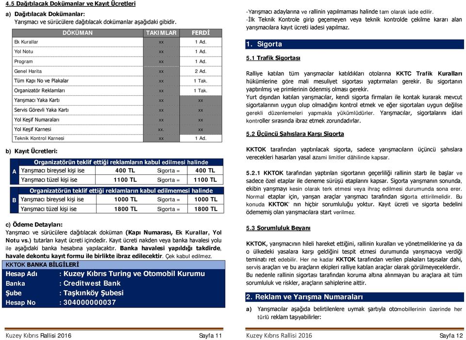 Yarışmacı Yaka Kartı xx xx Servis Görevli Yaka Kartı xx xx Yol Keşif Numaraları xx xx Yol Keşif Karnesi xx. xx Teknik Kontrol Karnesi xx 1 Ad.