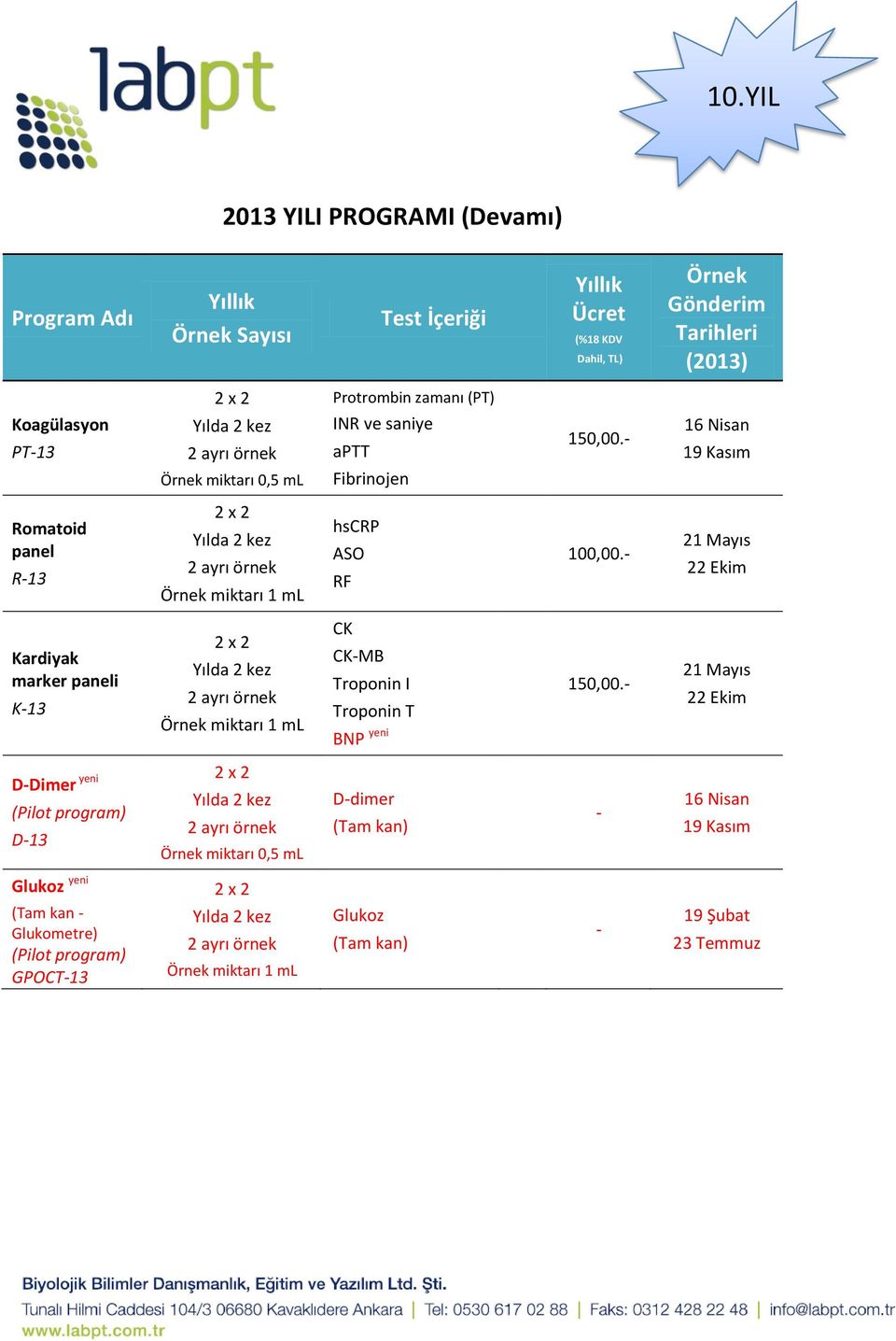 - Romatoid panel R-13 hscrp ASO RF 100,00.- Kardiyak marker paneli K-13 CK CK-MB Troponin I Troponin T BNP yeni 150,00.