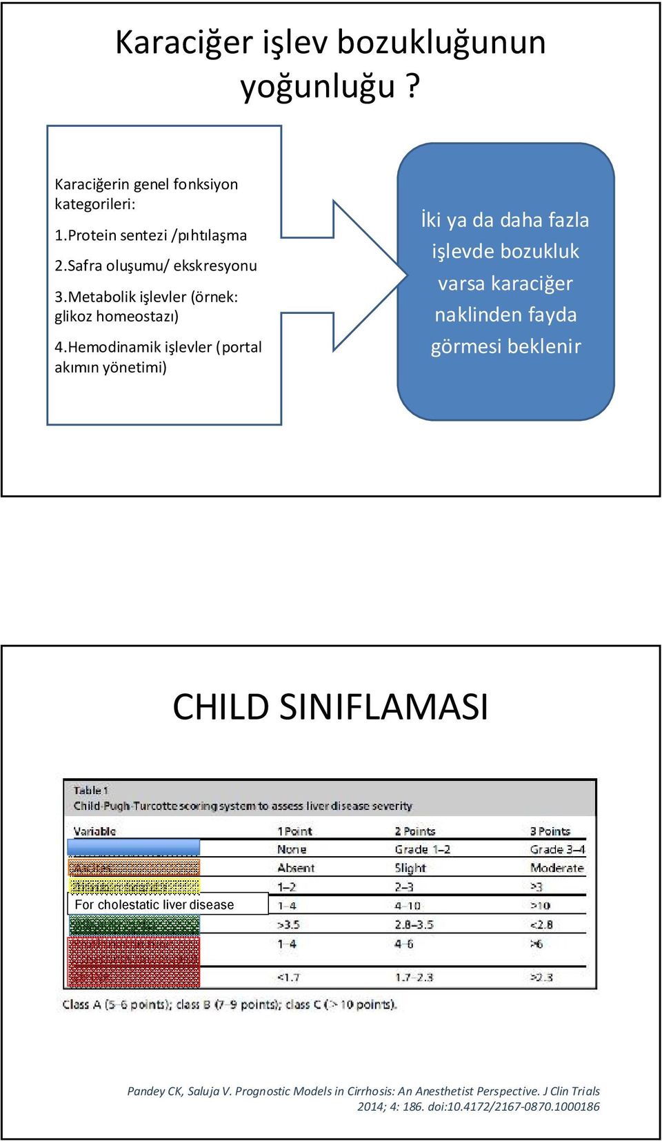 Hemodinamik işlevler (portal akımın yönetimi) İki ya da daha fazla işlevde bozukluk varsa karaciğer naklinden fayda görmesi