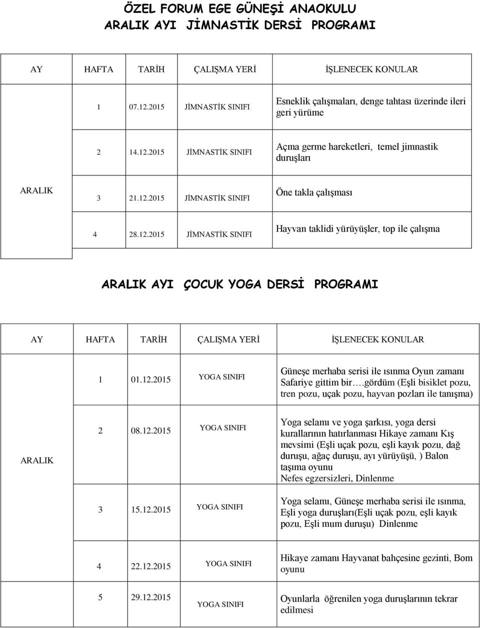 12.2015 JİMNASTİK SINIFI Hayvan taklidi yürüyüşler, top ile çalışma ARALIK AYI ÇOCUK YOGA DERSİ PROGRAMI AY HAFTA TARİH ÇALIŞMA YERİ İŞLENECEK KONULAR 1 01.12.2015 YOGA SINIFI Güneşe merhaba serisi ile ısınma Oyun zamanı Safariye gittim bir.