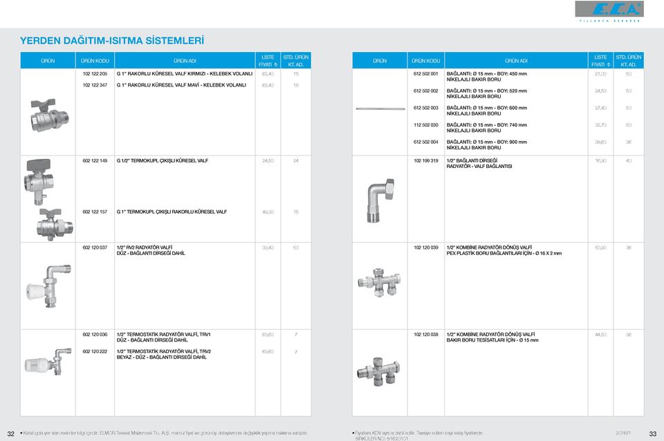 32,70 2 00 BAĞLANTI: Ø mm - BOY: 900 mm NİKELAJLI BAKIR BORU 3,0 3 02 2 19 G 1/2 TERMOKUPL ÇIKIŞLI KÜRESEL VALF, 102 199 319 1/2 BAĞLANTI DİRSEĞİ RADYATÖR - VALF BAĞLANTISI 1,90 0 02 2 7 G 1