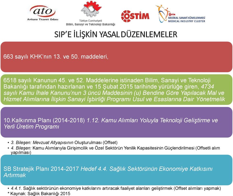 Yapılacak Mal ve Hizmet Alımlarına İlişkin Sanayi İşbirliği Programı Usul ve Esaslarına Dair Yönetmelik 10.Kalkınma Planı (2014-2018) 1.12.