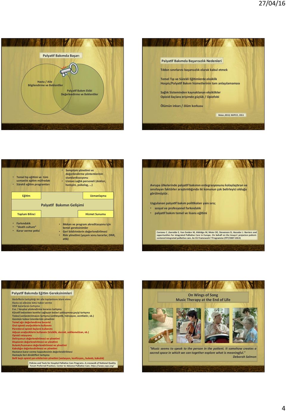 inkarı / ölüm korkusu Meier,2010; NHPCO, 2011 Temel Ap eği&mi ve tüm uzmanlık eği&m müfredaa Sürekli eği&m programları Eği&m Semptom yöne&mi ve değerlendirme yöntemlerinin standardizasyonu Uzman