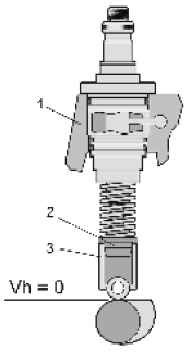 Enjektör pompalarının uzunluğu imalat aşamasında pompadan pompaya değişir. Bu ölçü imalat toleransları nedeniyledir. Buna A/100 denir.