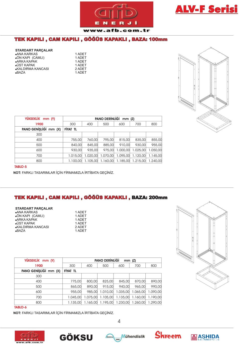 240,00 TABLO-5 TEK KAPILI, CAM KAPILI, GÖÐÜS KAPAKLI, BAA: 200mm ÖN KAPI (CAMLI) ÜKSEKLÝK mm () PANO DERÝNLÝÐÝ mm () PANO GENÝÞLÝÐÝ mm () FÝAT TL 300 400 775,00 800,00 825,00 845,00 870,00 890,00 500