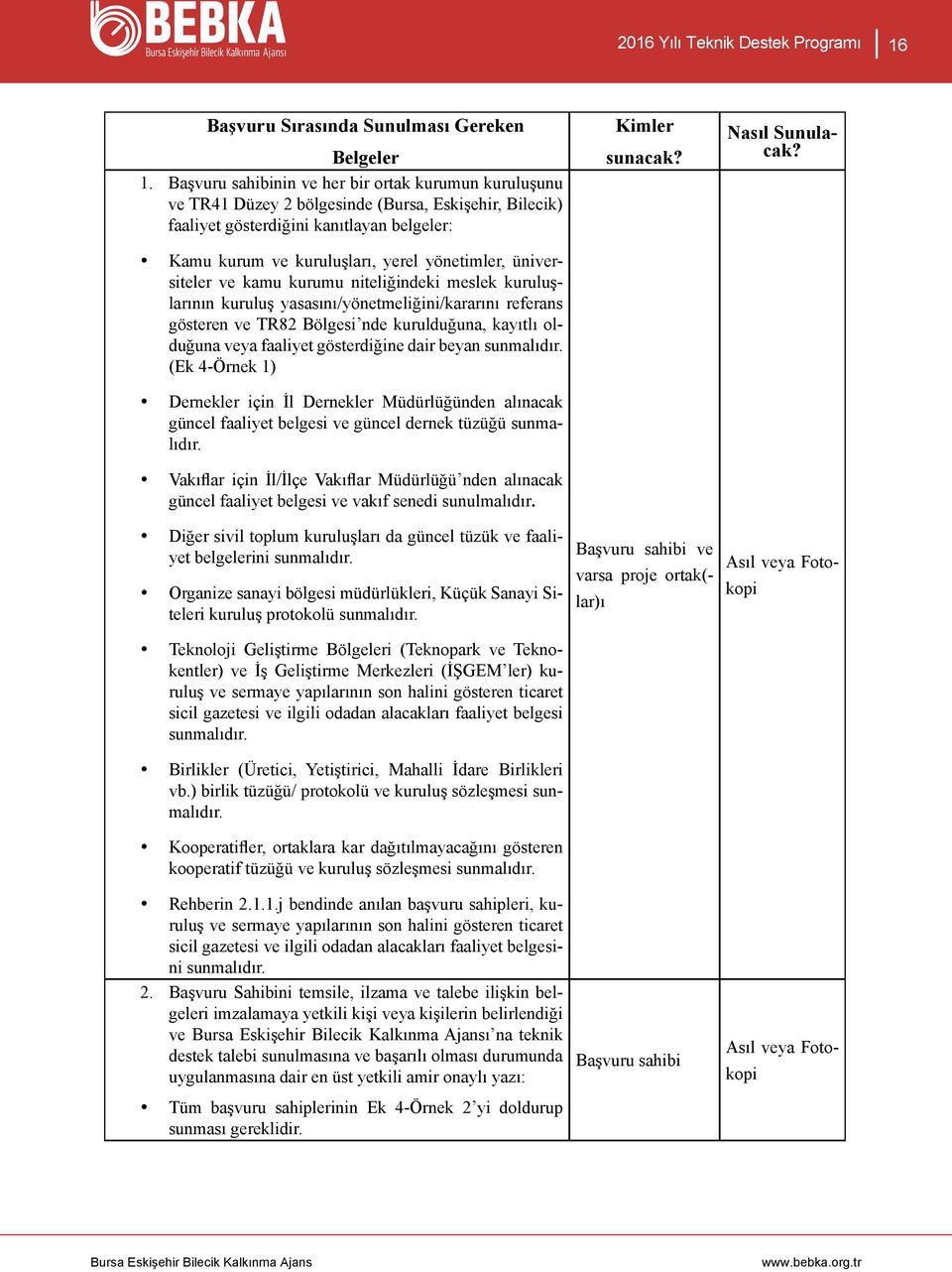 üniversiteler ve kamu kurumu niteliğindeki meslek kuruluşlarının kuruluş yasasını/yönetmeliğini/kararını referans gösteren ve TR82 Bölgesi nde kurulduğuna, kayıtlı olduğuna veya faaliyet gösterdiğine