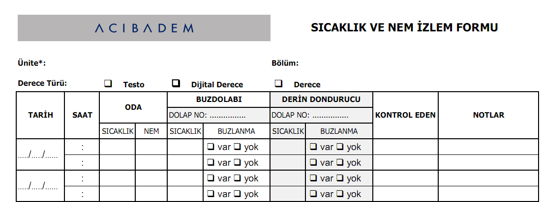 İlaçların Saklanması İlaçların bulunduğu alanların ısısı 21-24 ᵒC arasında tutulmakta olup