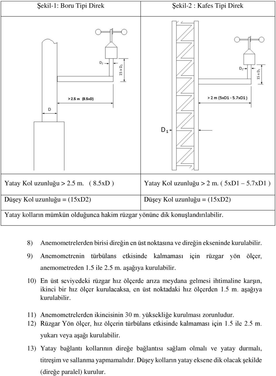 8) Anemometrelerden birisi direğin en üst noktasına ve direğin ekseninde kurulabilir. 9) Anemometrenin türbülans etkisinde kalmaması için rüzgar yön ölçer, anemometreden 1.5 ile 2.5 m.