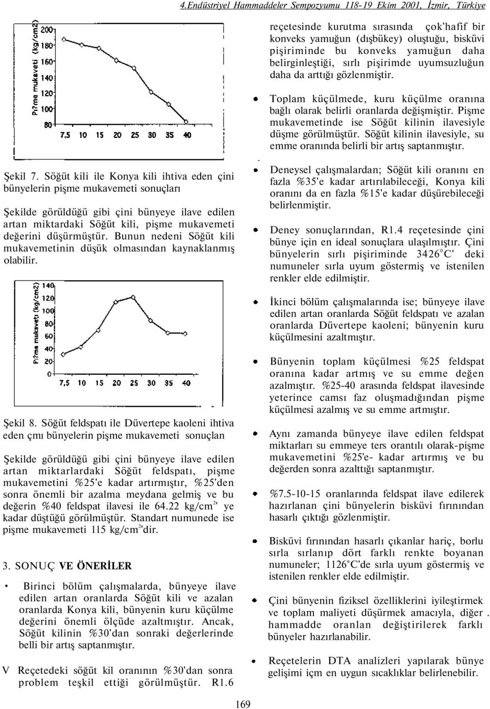 Pişme mukavemetinde ise Söğüt kilinin ilavesiyle düşme görülmüştür. Söğüt kilinin ilavesiyle, su emme oranında belirli bir artış saptanmıştır. Şekil 7.