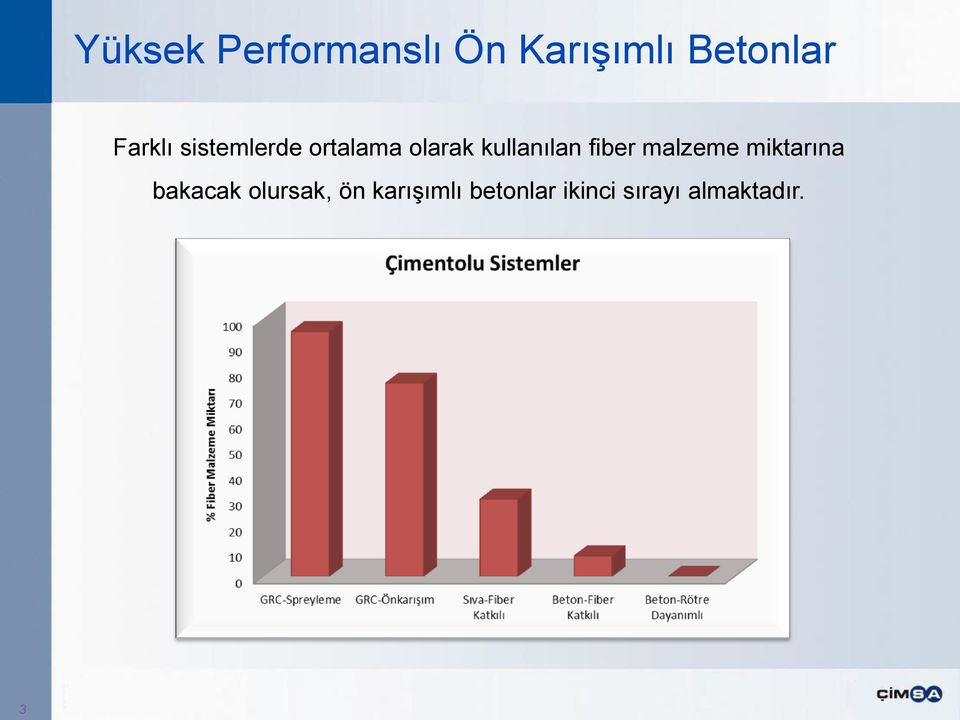 miktarına bakacak olursak, ön