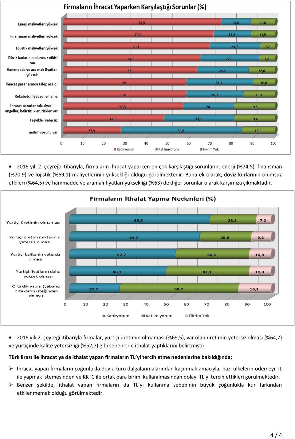 olumsuz etkileri (%64,5) ve hammadde ve aramalı fiyatları yüksekliği (%63) de diğer sorunlar olarak karşımıza çıkmaktadır.