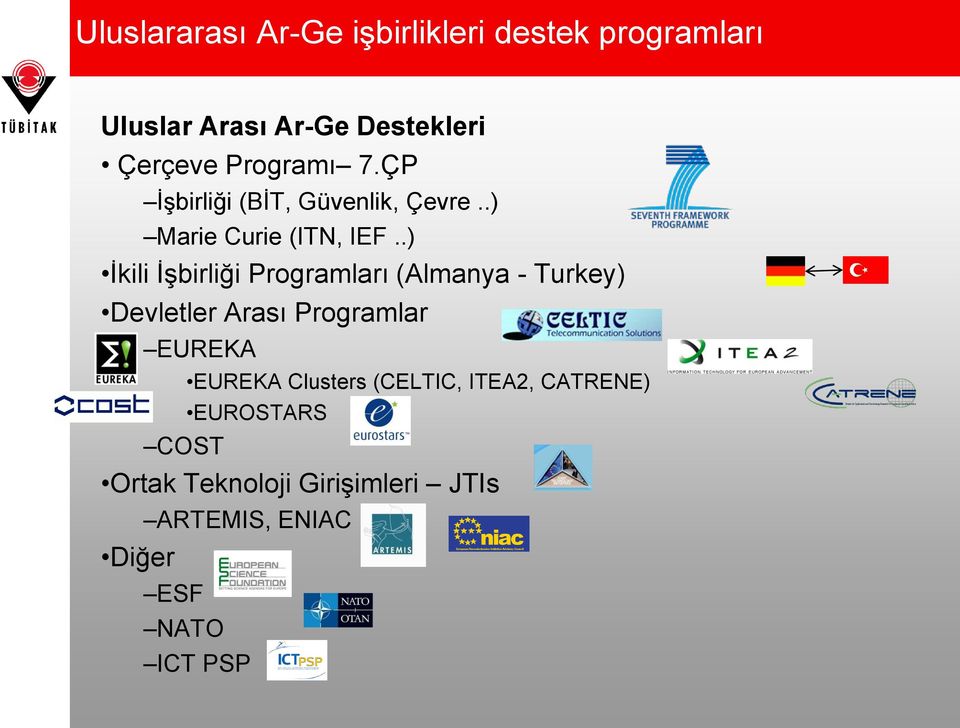 .) İkili İşbirliği Programları (Almanya - Turkey) Devletler Arası Programlar EUREKA EUREKA