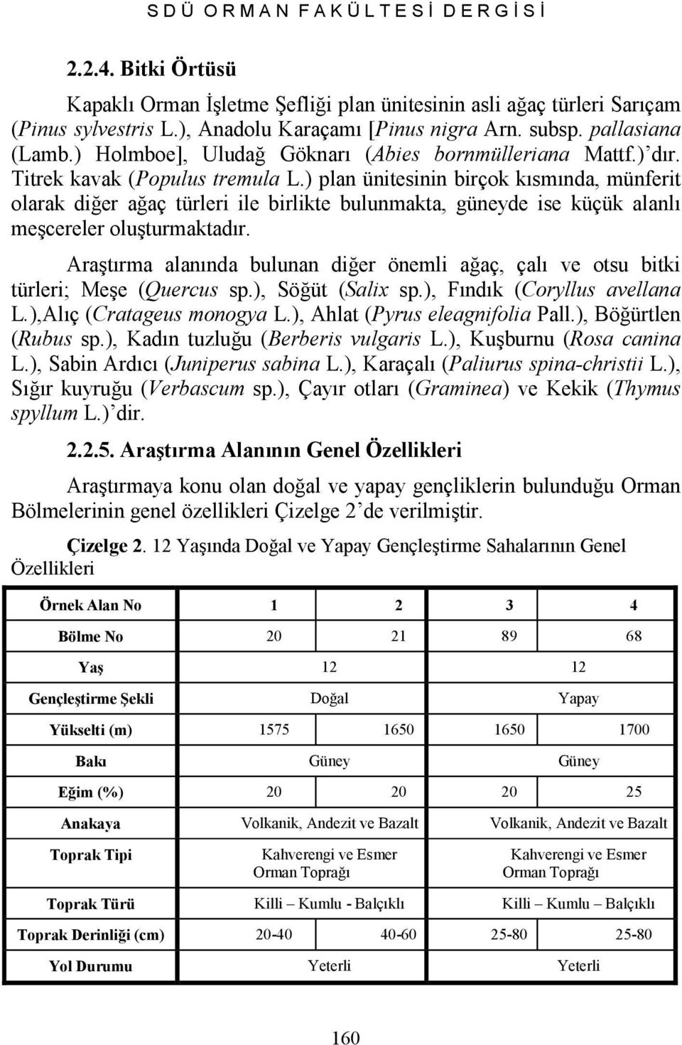 ) plan ünitesinin birçok kısmında, münferit olarak diğer ağaç türleri ile birlikte bulunmakta, güneyde ise küçük alanlı meşcereler oluşturmaktadır.