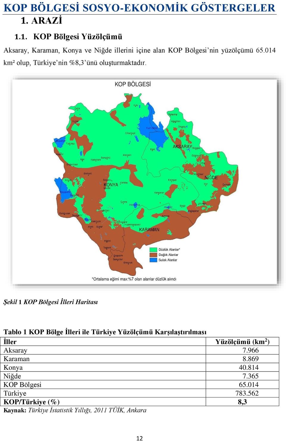 014 km² olup, Türkiye nin %8,3 ünü oluşturmaktadır.