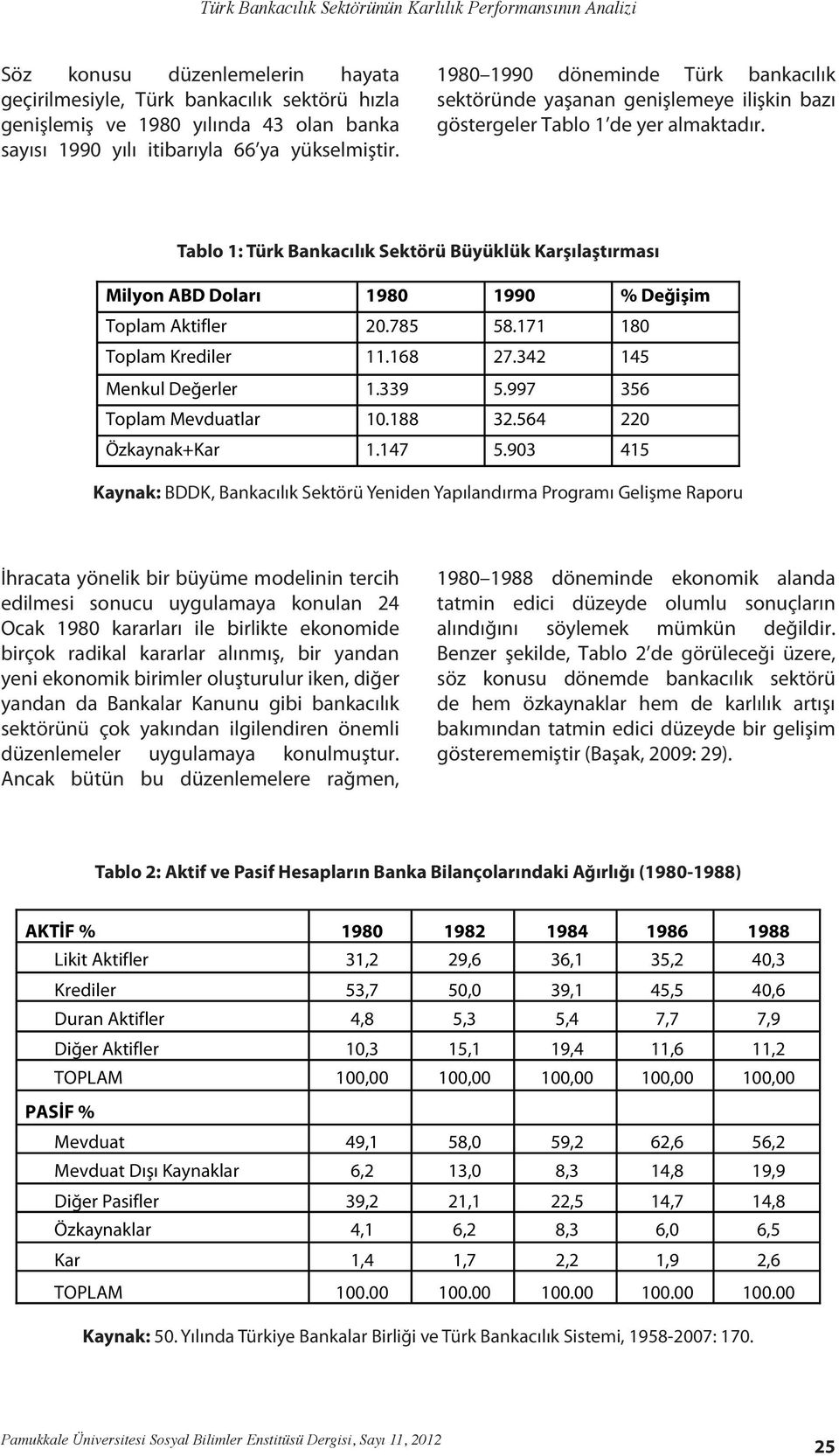 Tablo 1: Türk Bankacılık Sektörü Büyüklük Karşılaştırması Milyon ABD Doları 1980 1990 % Değişim Toplam Aktifler 20.785 58.171 180 Toplam Krediler 11.168 27.342 145 Menkul Değerler 1.339 5.