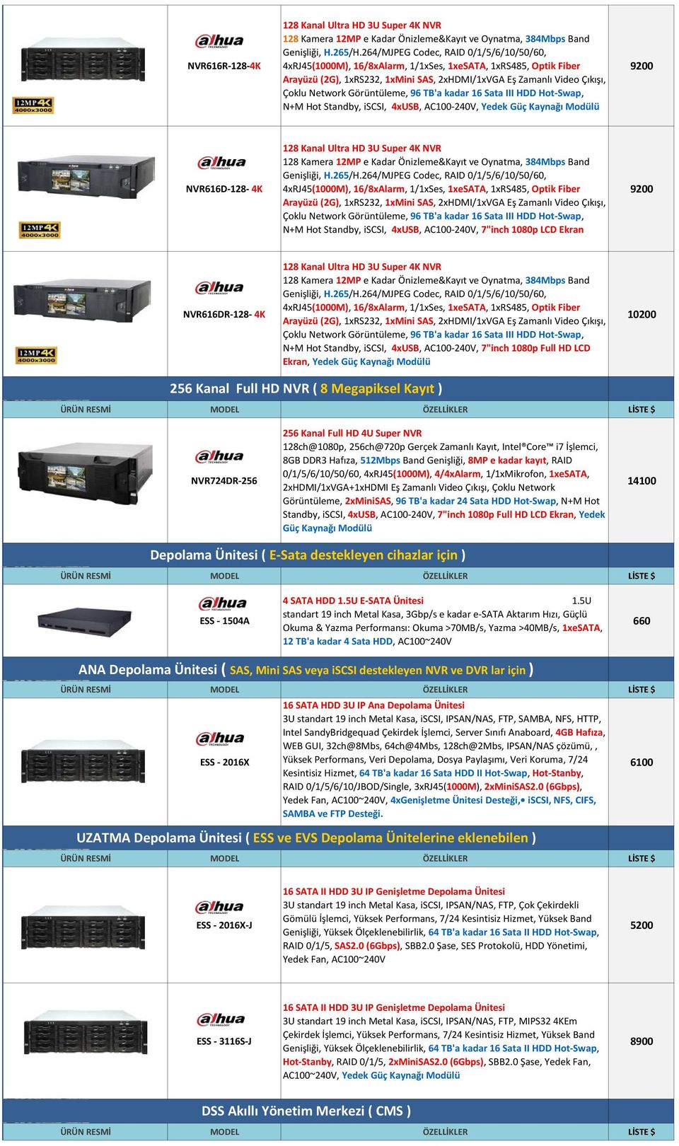 NVR616D-128-4K 128 Kanal Ultra HD 3U Super 4K NVR 128 Kamera 12MP e Kadar Önizleme&Kayıt ve Oynatma, 384Mbps Band 4xRJ45(1000M), 16/8xAlarm, 1/1xSes, 1xeSATA, 1xRS485, Optik Fiber Arayüzü (2G),