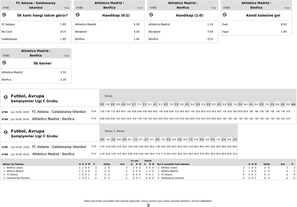 0 478D Athletico Madrid : Benfica 0 2lk korner Athletico Madrid 1.55 Benfica 2.