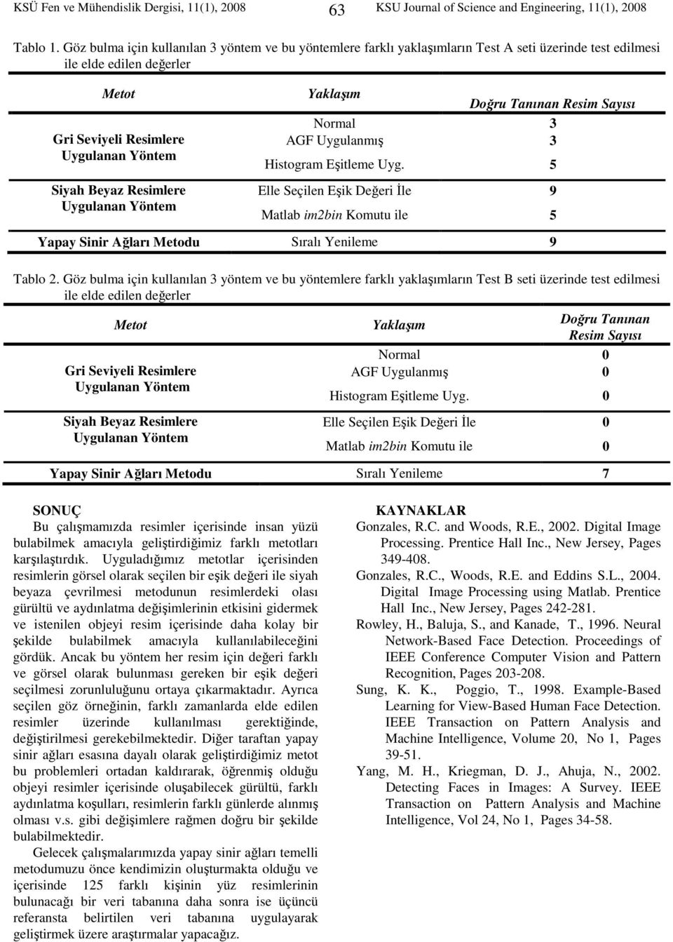 Tanınan Resim Sayısı Normal 3 AGF Uygulanmış 3 Histogram Eşitleme Uyg. 5 Elle Seçilen Eşik Değeri Đle 9 Matlab imbin Komutu ile 5 Yapay Sinir Ağları Metodu Sıralı Yenileme 9 Tablo.