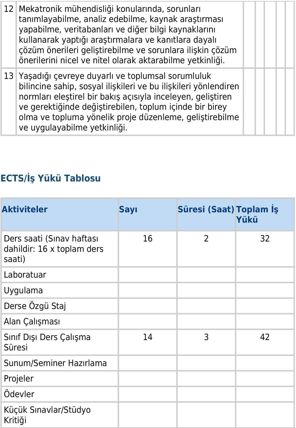 13 Yaşadığı çevreye duyarlı ve toplumsal sorumluluk bilincine sahip, sosyal ilişkileri ve bu ilişkileri yönlendiren normları eleştirel bir bakış açısıyla inceleyen, geliştiren ve gerektiğinde