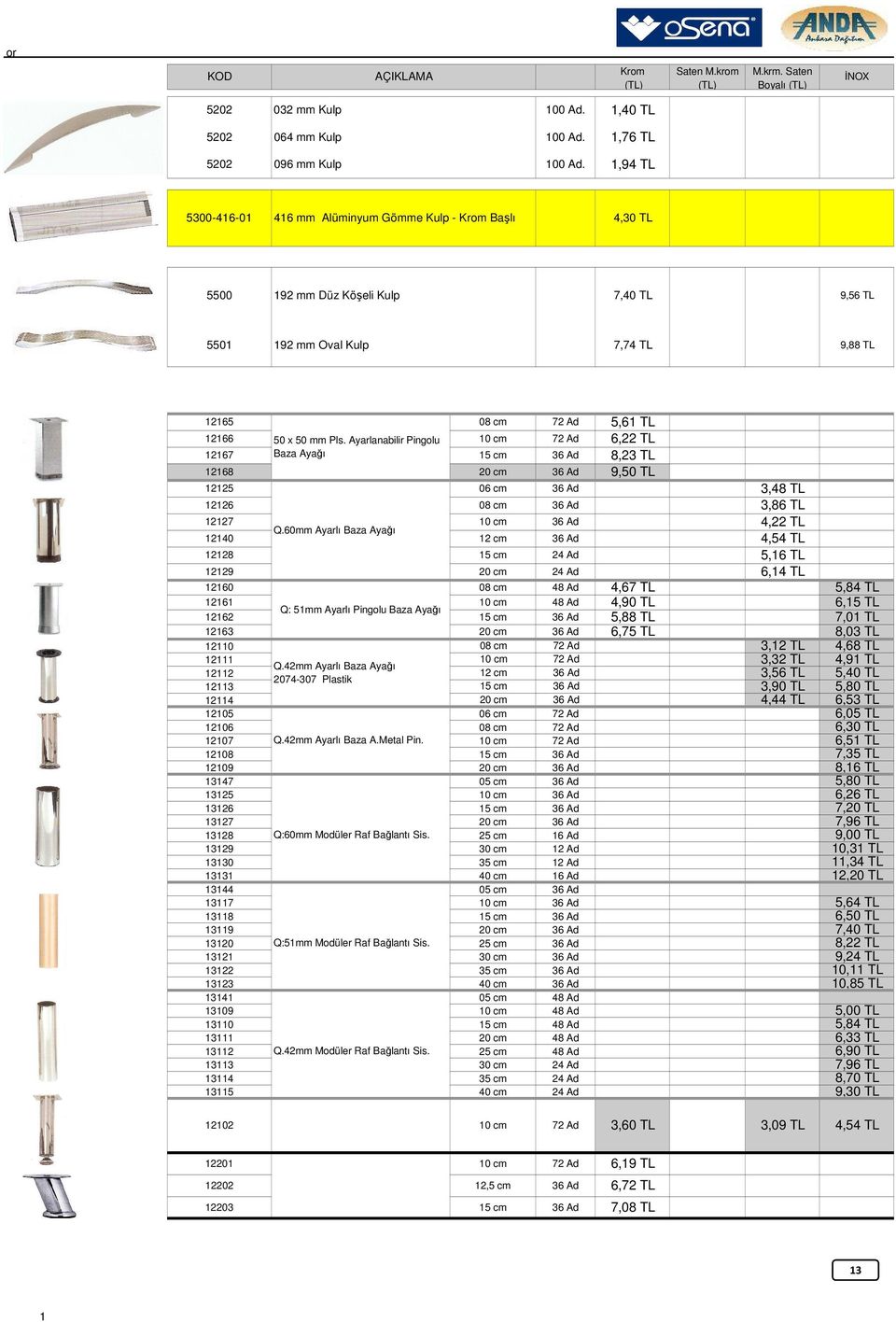 60mm Ayarlı Baza Ayağı 5 cm 268 20 cm 225 226 227 240 228 06 cm 2 cm 5 cm 5,6 TL 6,22 TL 8,23 TL 9,50 TL 24 Ad 229 20 cm 24 Ad 260 4,67 TL 26 4,90 TL Q: 5mm Ayarlı Pingolu Baza Ayağı 262 5 cm 5,88 TL