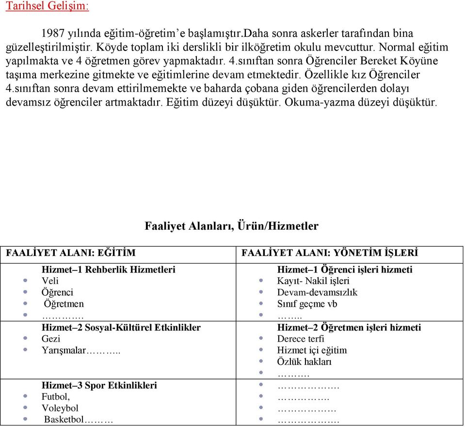 sınıftan sonra devam ettirilmemekte ve baharda çobana giden öğrencilerden dolayı devamsız öğrenciler artmaktadır. Eğitim düzeyi düşüktür. Okuma-yazma düzeyi düşüktür.