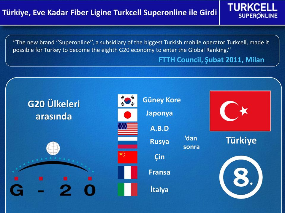 to become the eighth G20 economy to enter the Global Ranking.