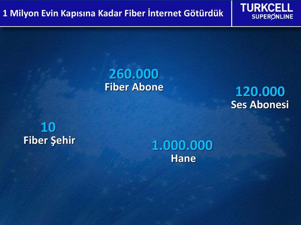 000 Fiber Abone 120.