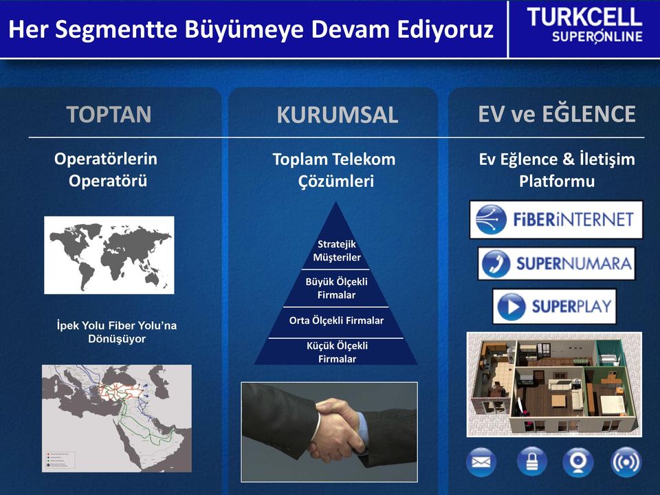 İletişim Platformu İpek Yolu Fiber Yolu na Dönüşüyor Stratejik