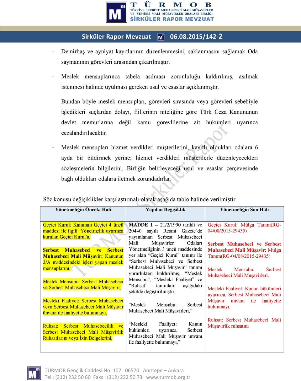 - Bundan böyle meslek mensupları, görevleri sırasında veya görevleri sebebiyle işledikleri suçlardan dolayı, fiillerinin niteliğine göre Türk Ceza Kanununun devlet memurlarına değil kamu