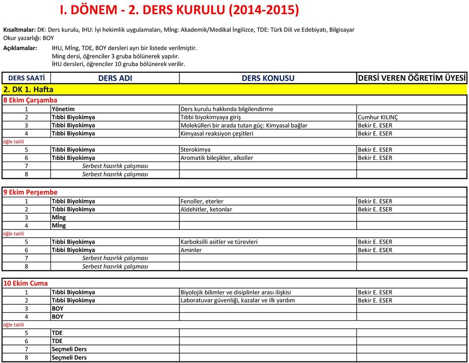 dersleri ayrı bir listede verilmiştir. Ming dersi, öğrenciler 3 gruba bölünerek yapılır. İHU dersleri, öğrenciler 10 gruba bölünerek verilir.