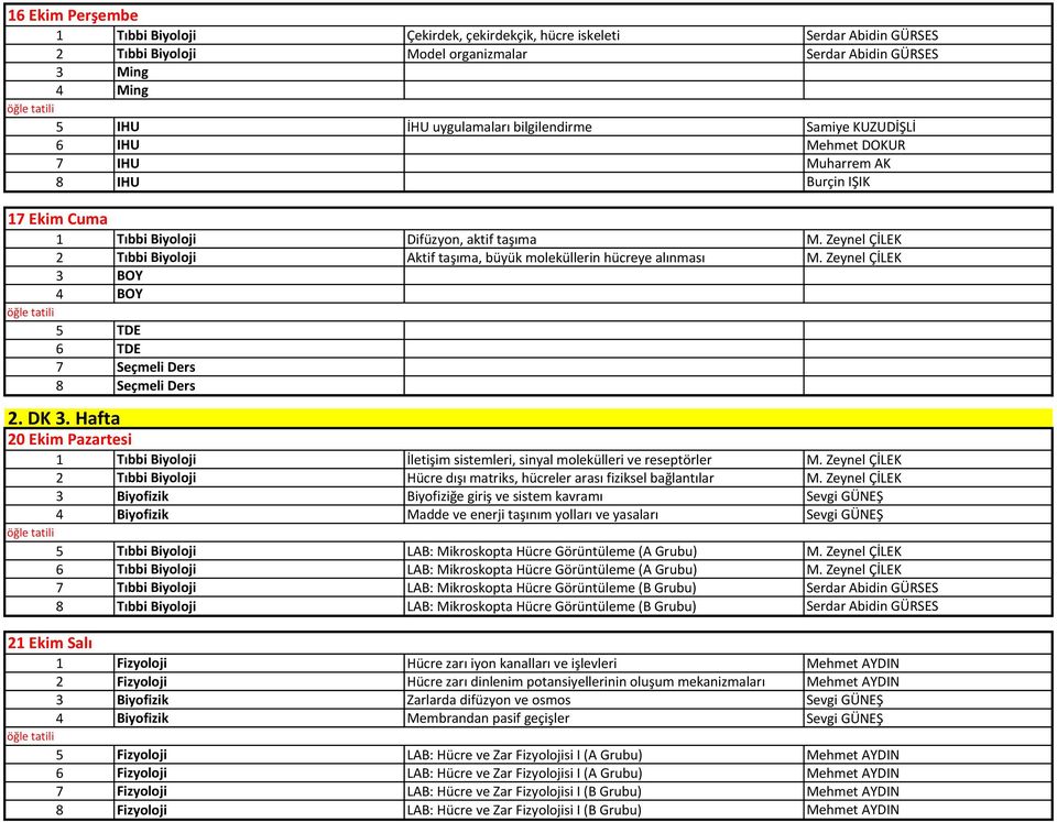 Hafta 20 Ekim Pazartesi 1 Tıbbi Biyoloji İletişim sistemleri, sinyal molekülleri ve reseptörler M. Zeynel ÇİLEK 2 Tıbbi Biyoloji Hücre dışı matriks, hücreler arası fiziksel bağlantılar M.