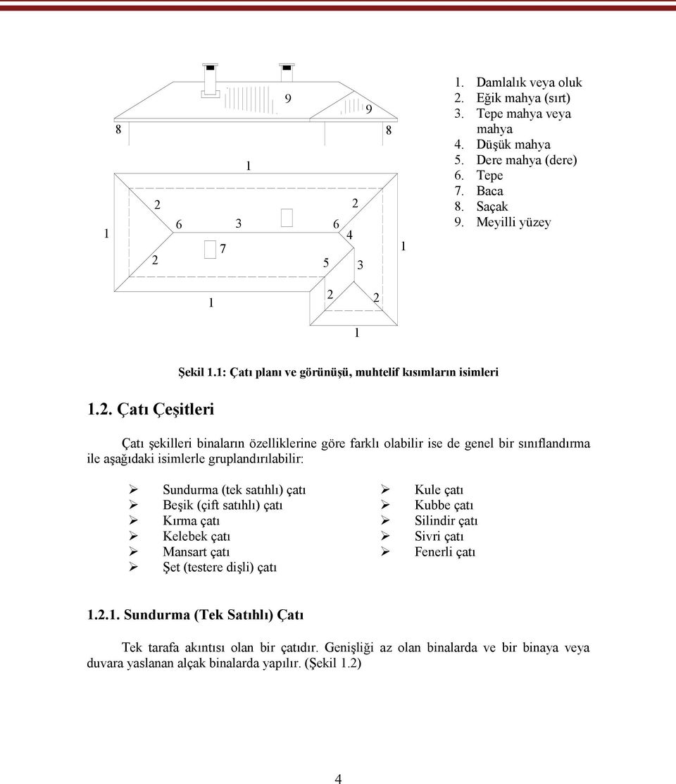 2 1 Şekil 1.1: Çatı planı ve görünüşü, muhtelif kısımların isimleri 1.2. Çatı Çeşitleri Çatı şekilleri binaların özelliklerine göre farklı olabilir ise de genel bir sınıflandırma ile