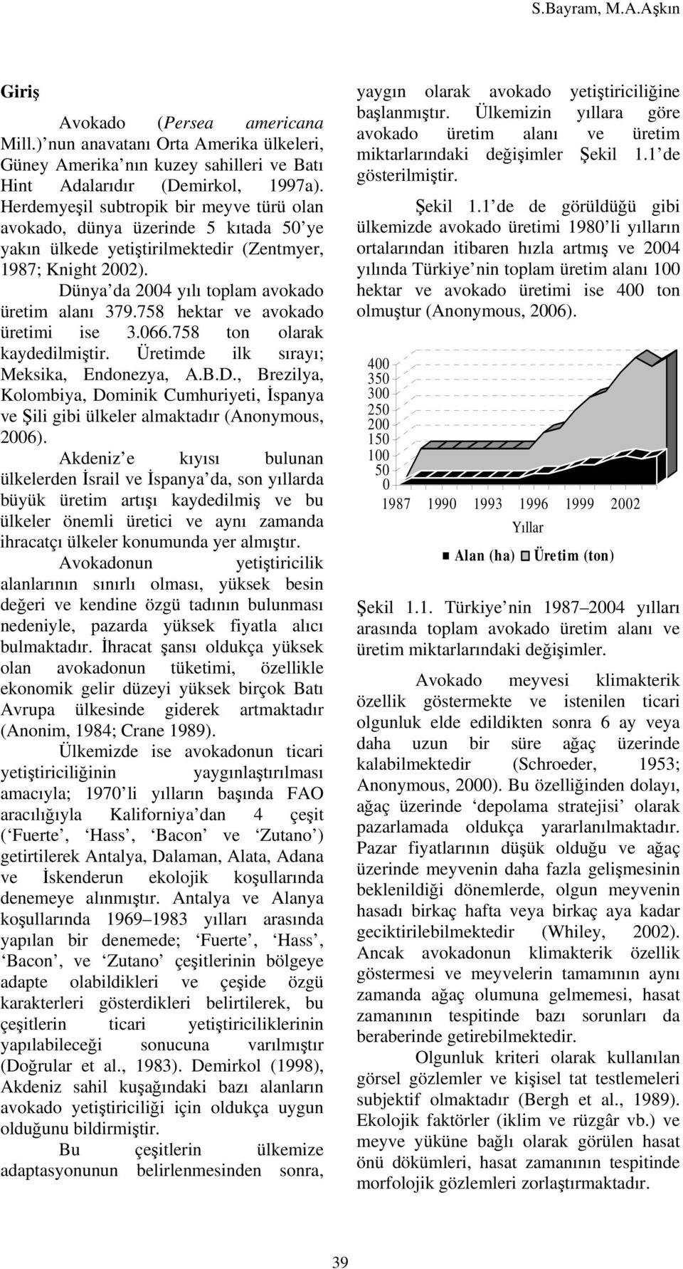 758 hektar ve avokado üretimi ise 3.066.758 ton olarak kaydedilmiştir. Üretimde ilk sırayı; Meksika, Endonezya, A.B.D.