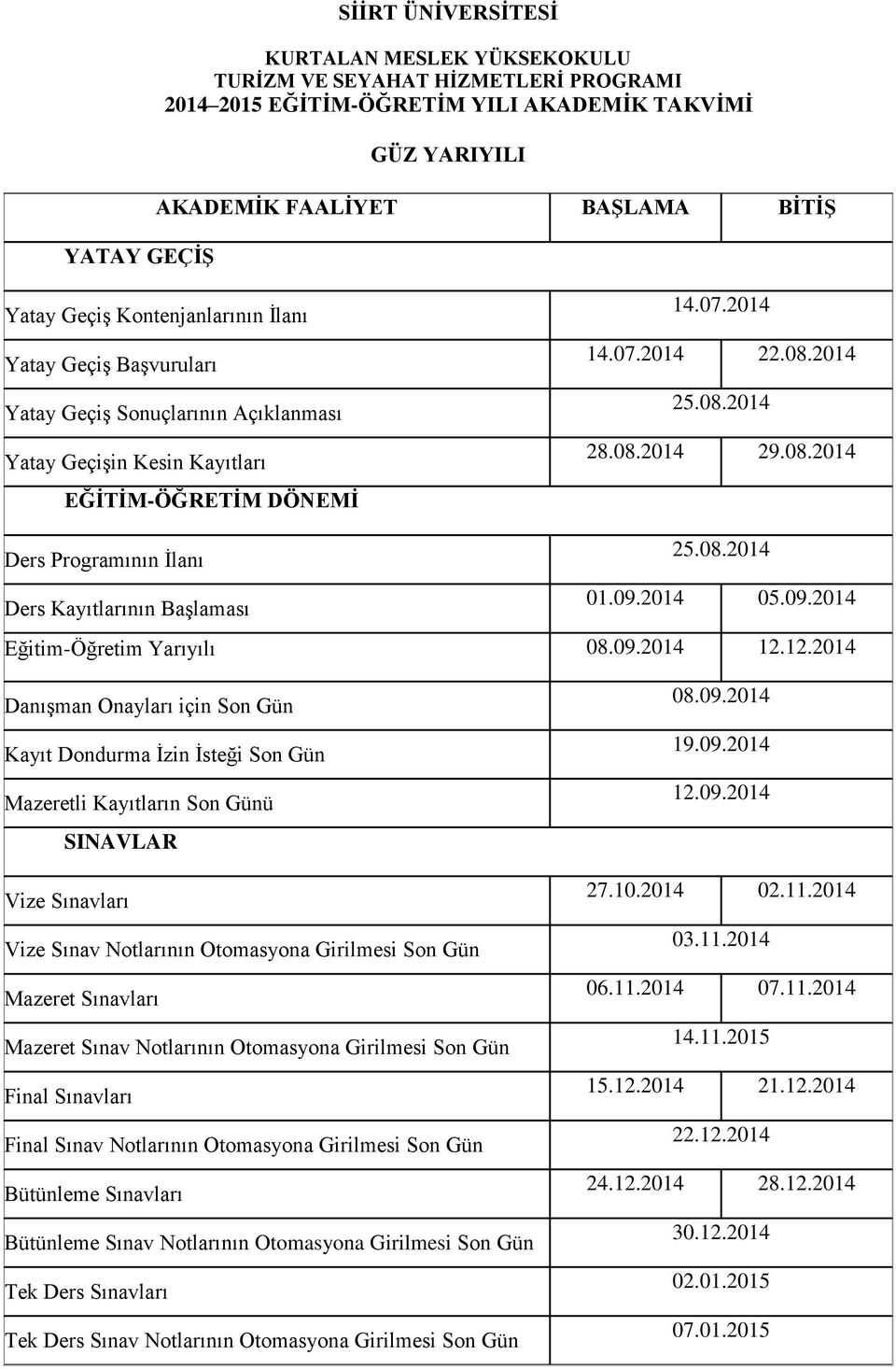 08.2014 25.08.2014 Ders Kayıtlarının Başlaması 01.09.2014 05.09.2014 Eğitim-Öğretim Yarıyılı 08.09.2014 12.12.2014 08.09.2014 19.09.2014 12.09.2014 27.