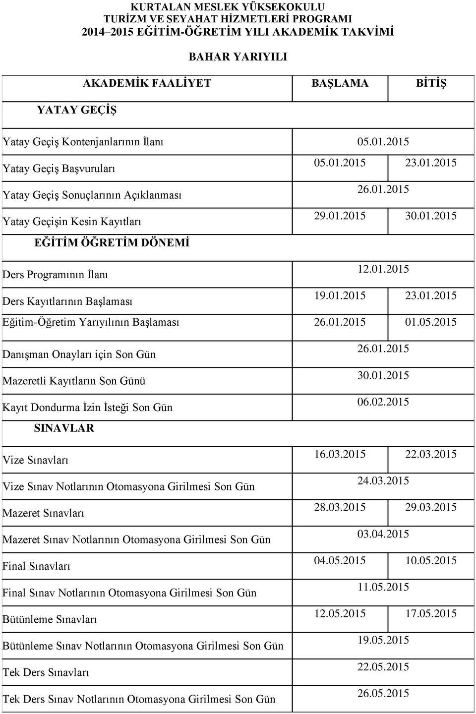 01.2015 Ders Kayıtlarının Başlaması 19.01.2015 23.01.2015 Eğitim-Öğretim Yarıyılının Başlaması 26.01.2015 01.05.2015 26.01.2015 30.01.2015 06.02.