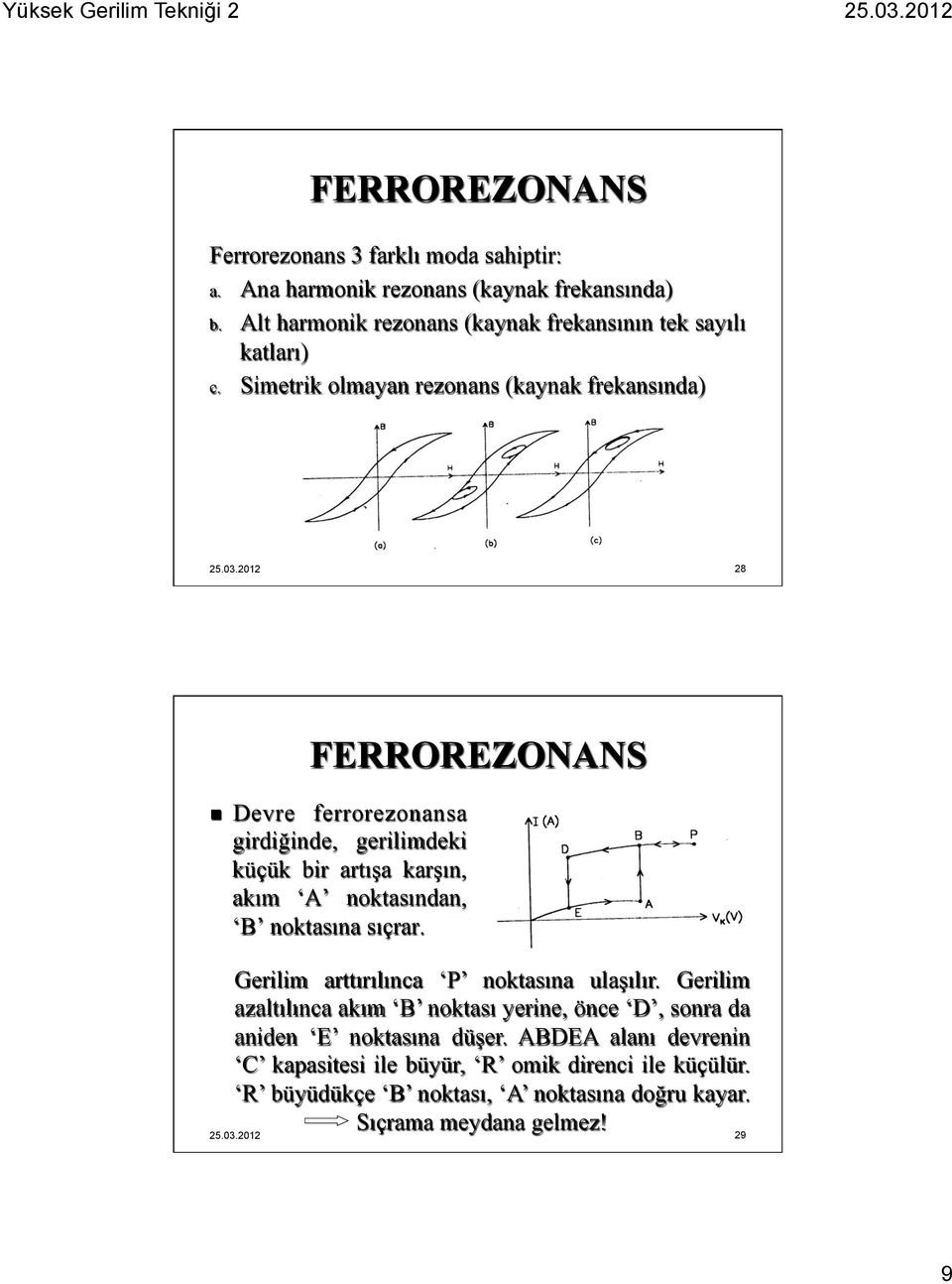 2012 28 n Devre ferrorezonansa girdiğinde, gerilimdeki küçük bir artışa karşın, akım A noktasından, B noktasına sıçrar.