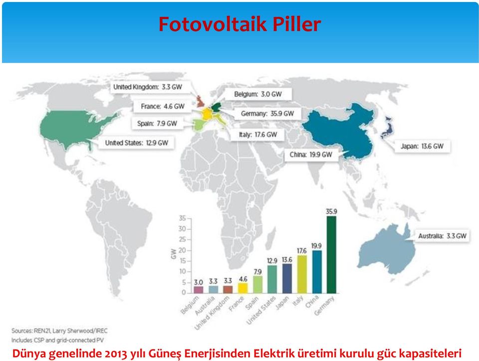 Enerjisinden Elektrik