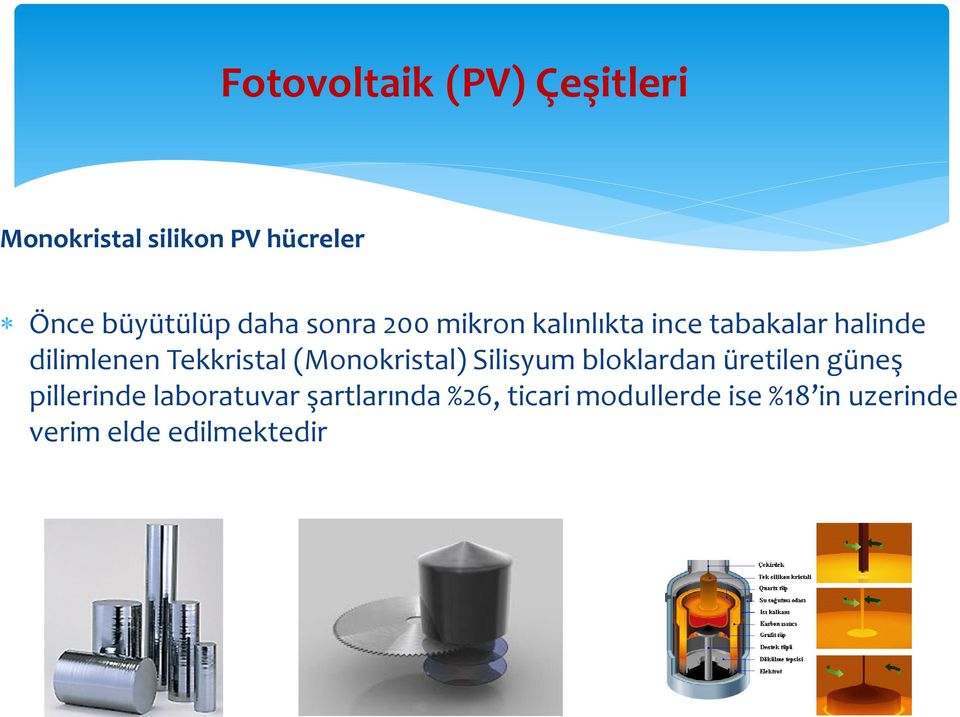 Tekkristal (Monokristal) Silisyum bloklardan üretilen güneş pillerinde