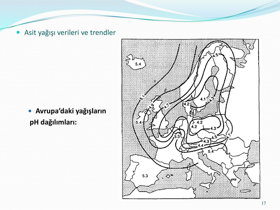 trendler Avrupa