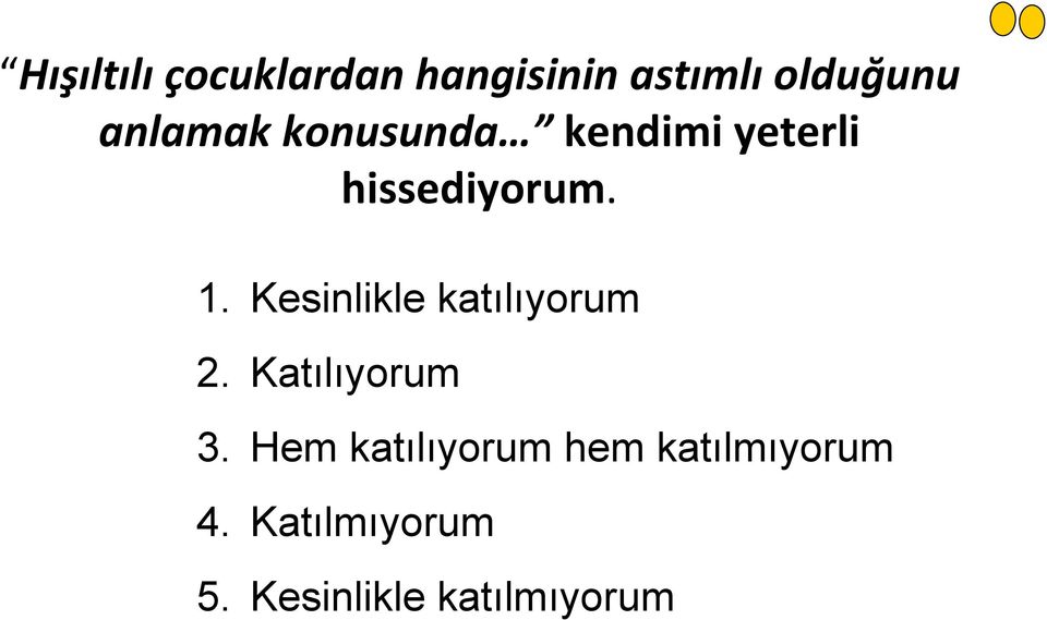 Kesinlikle katılıyorum 2. Katılıyorum 3.