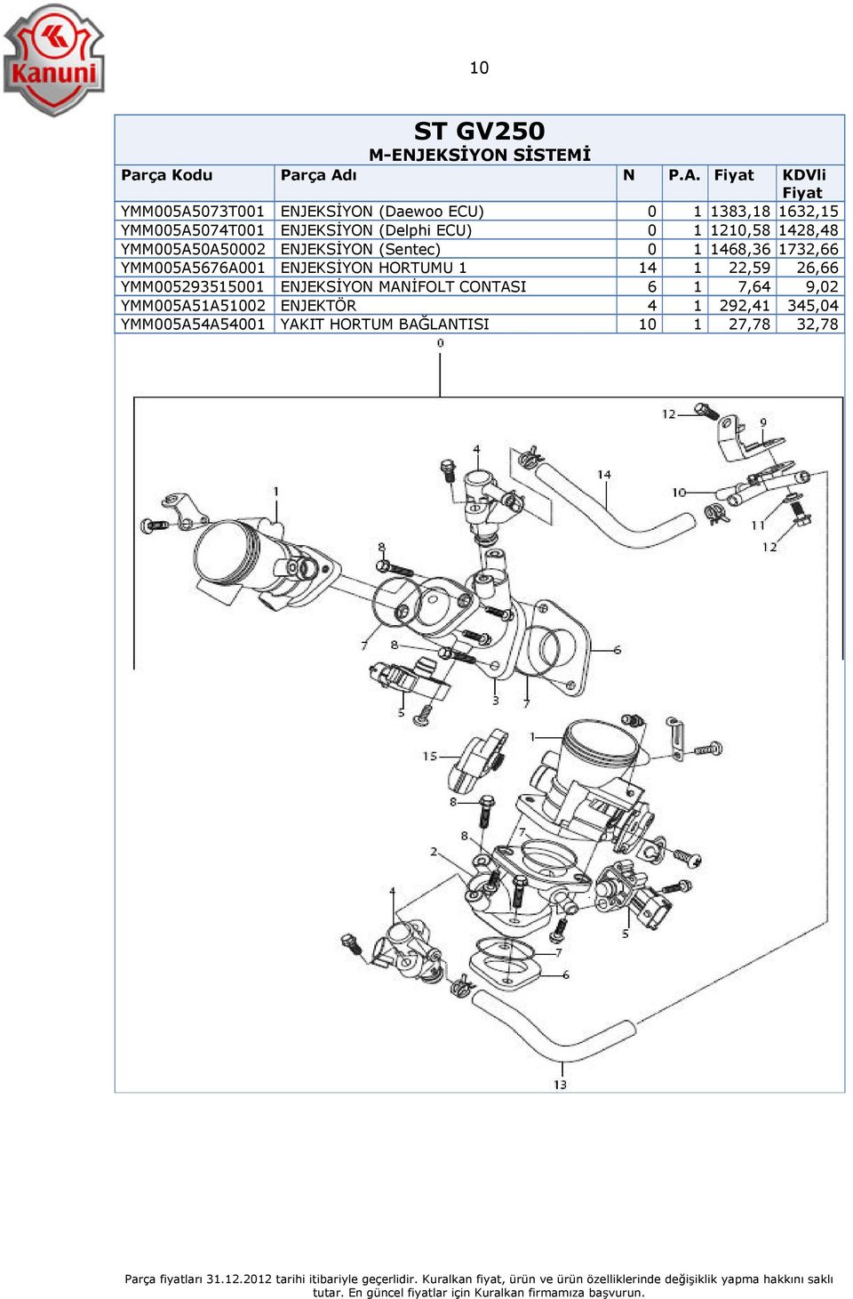 YMM005A5676A001 ENJEKSİYON HORTUMU 1 14 1 22,59 26,66 YMM005293515001 ENJEKSİYON MANİFOLT CONTASI 6 1