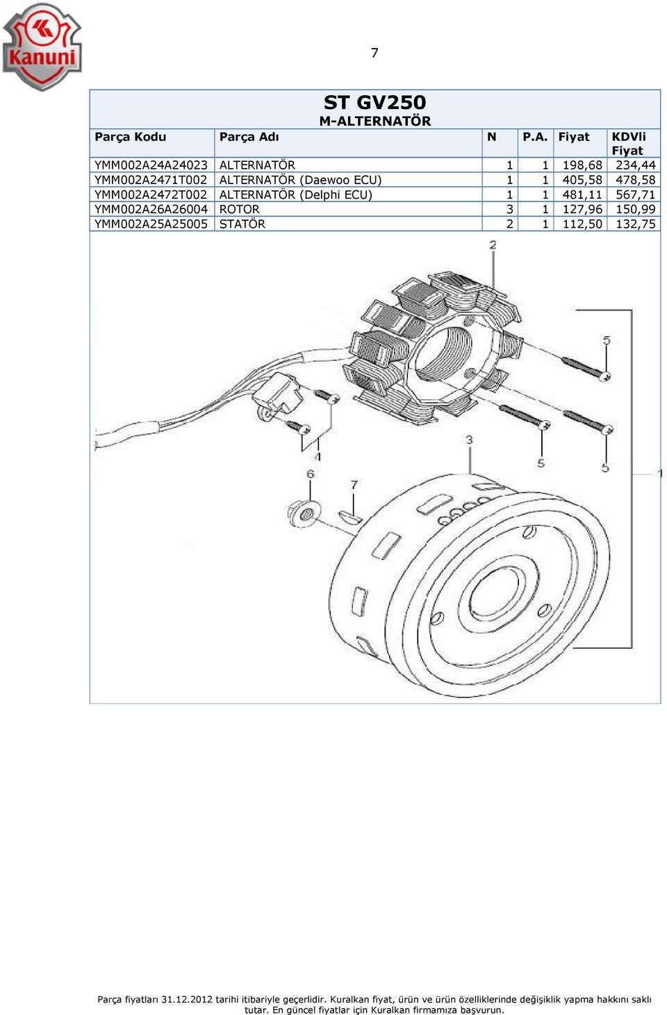 YMM002A2472T002 ALTERNATÖR (Delphi ECU) 1 1 481,11 567,71